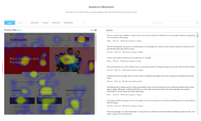 Figure: Audience Reactions (Likes) – Heatmap and Quotes – WEVO report