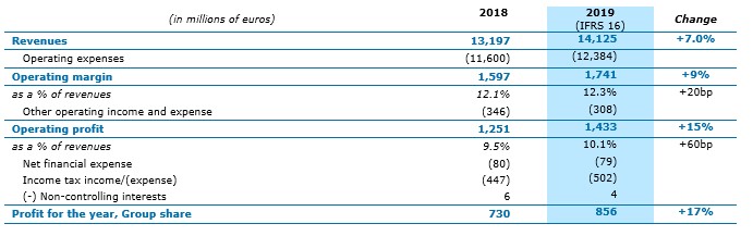 2020.02.13 5 summary-income.jpg
