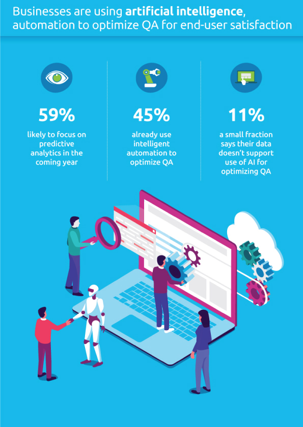 WQR Infographic 2