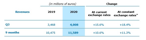 2020.10.27 q3-1-en.jpg