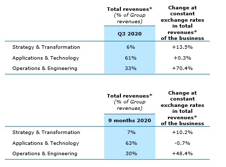 2020.10.27 q3-7-en.jpg