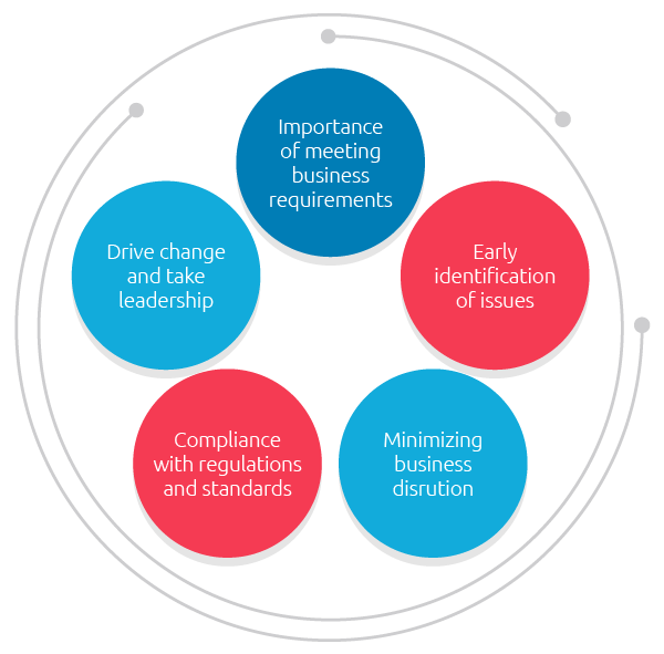 00392-SAP-Blog-5-Image-1.png